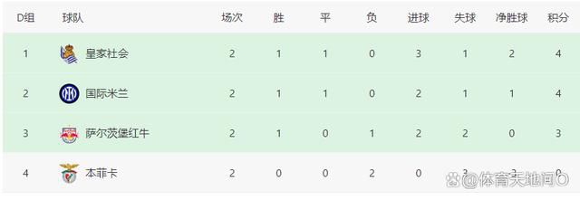 《终极胜利》曝人物版预告 窦骁约瑟夫