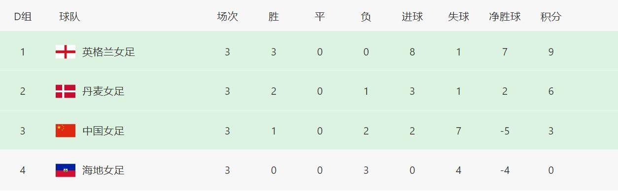 手机在线观看