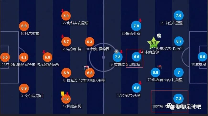 蓝光完整版在线看