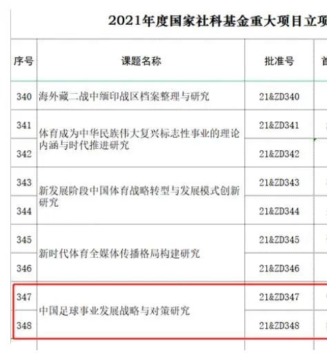 一个是偶像帅哥，一个是美女演员，两人来到电影频道录制《光影星播客》栏目，默契十足，过 李玟：很难再唱悲哀的歌 19岁时就有国际巨星梦 2013-08-15 歌手。