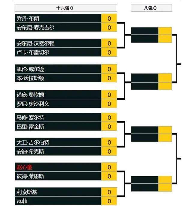 央视著名主持人撒贝宁、尼格买提、王小丫、歌手吉克隽逸等现身出席，现场撒贝宁、王小丫等央视名嘴大玩自拍。
