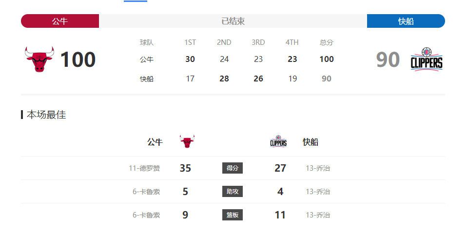 杜比视界