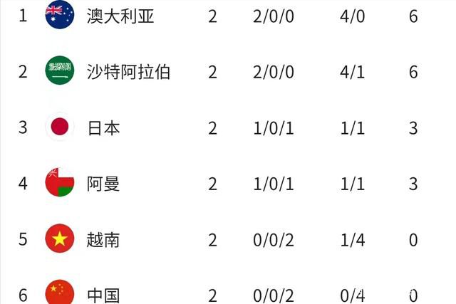 完结高清影视